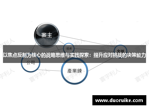 以焦点反制为核心的战略思维与实践探索：提升应对挑战的决策能力