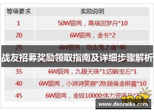 战友招募奖励领取指南及详细步骤解析